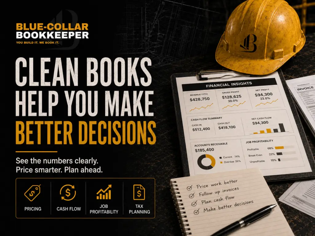 An ad for Blue-Collar Bookkeeper shows a hard hat, financial reports, and a notepad. Text says, Clean books help you make better decisions. Icons for pricing, cash flow, job costing for contractors, and tax planning are at the bottom.