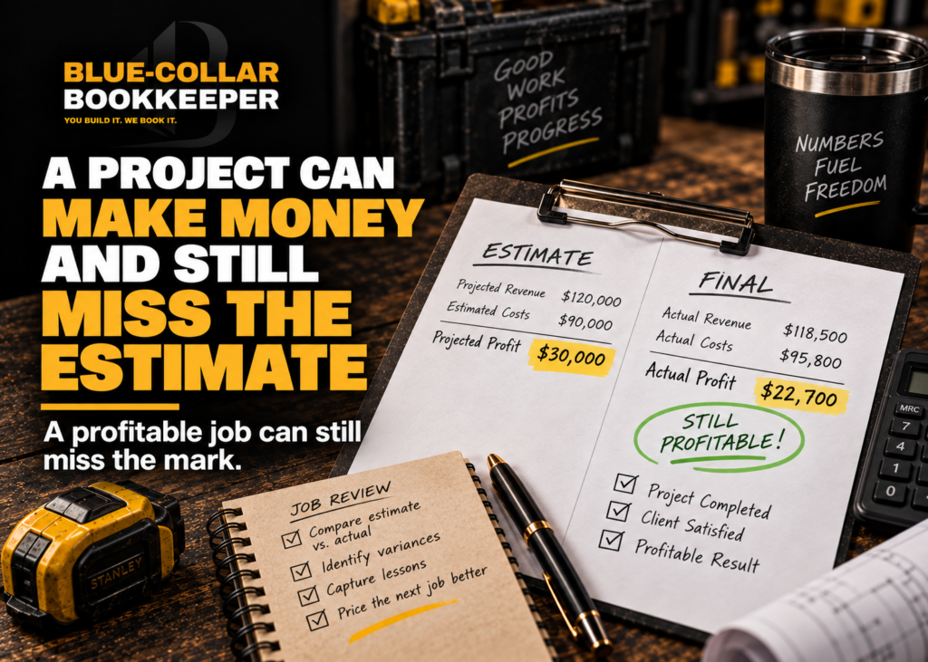 A desk with financial documents showing performance metrics for job costing, a calculator, coffee cup, and tools. Text highlights that a project can be profitable ($22,700 profit) but still miss the estimated profit ($30,000).