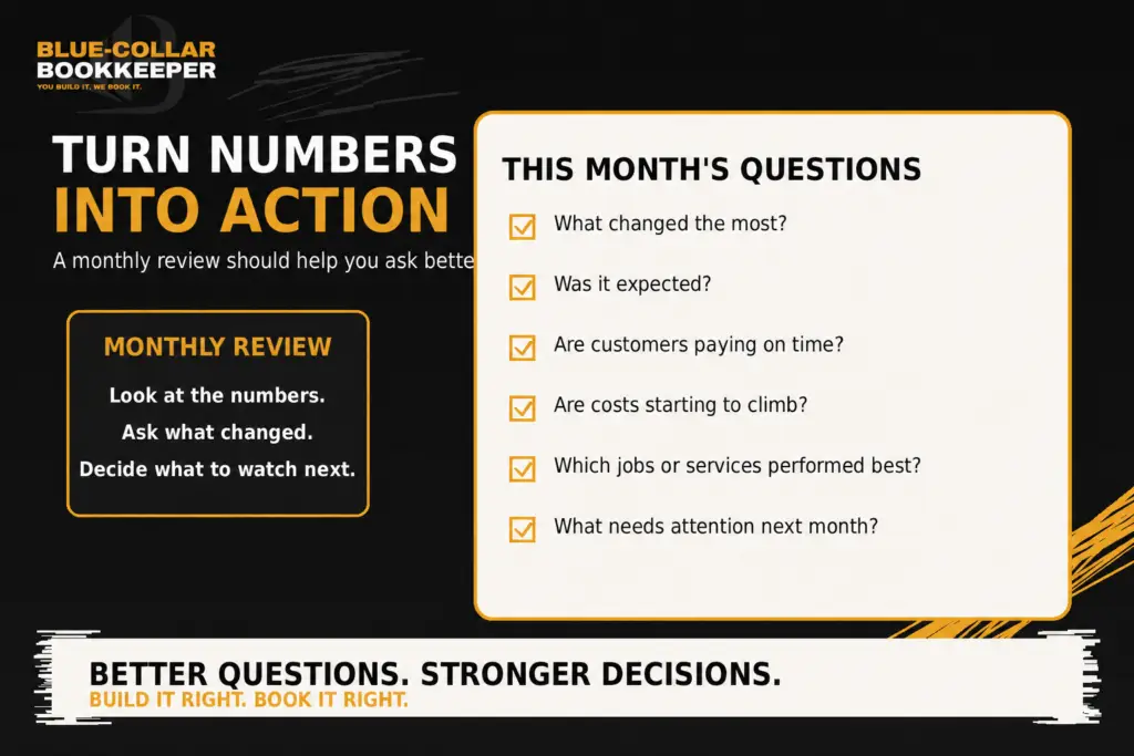 Turn Numbers Into Action With a Monthly Financial Review
Alt: Monthly financial review checklist showing questions business owners can use to evaluate changes, customer payments, costs, and job performance.